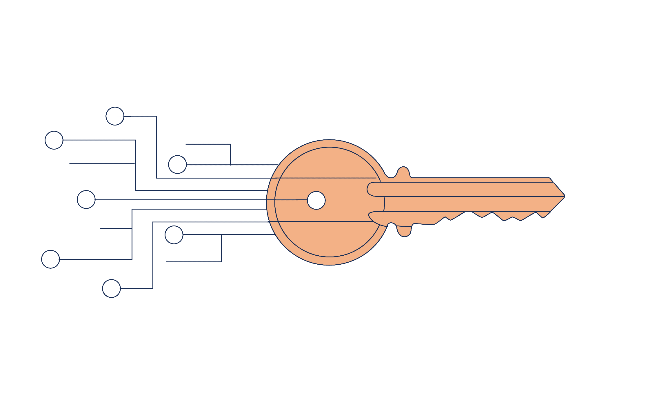 recoverwell key